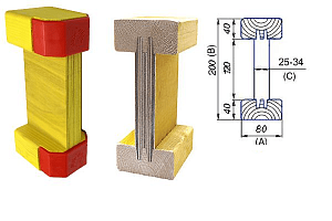 Аренда двутавровой деревянной балки